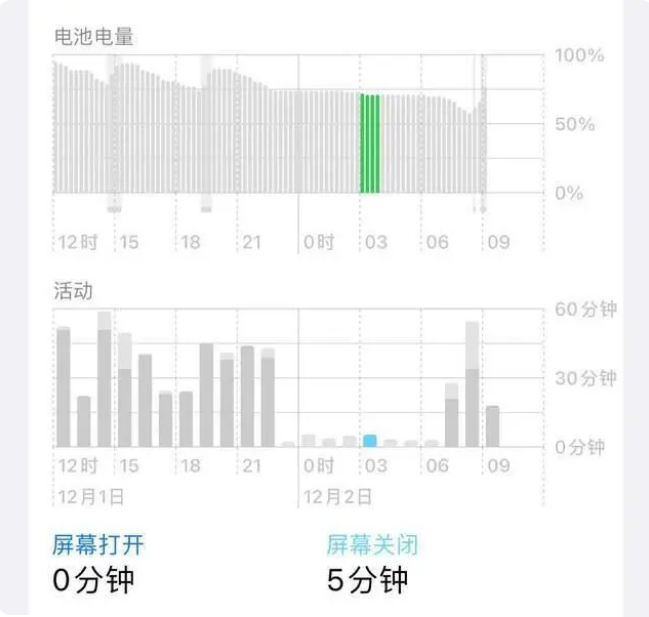 海尾镇苹果服务网点分享iOS16.1.2值得升级吗？ 
