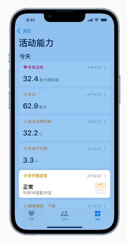 海尾镇苹果手机维修分享iOS 15 新功能 