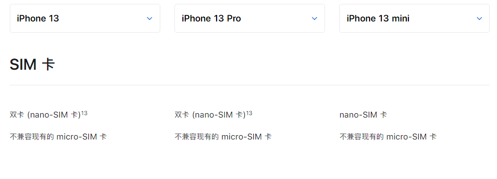 海尾镇苹果手机维修分享购买 iPhone 13 系列新机之前，你可能还想了解这些细节信息 